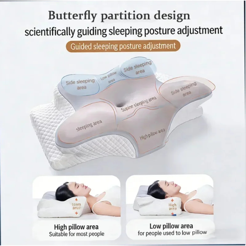 Nefes Alabilen Soğutucu Memory - Memory Foam Orthopedic Pillow Neck Pain incelemesi ve fiyatı