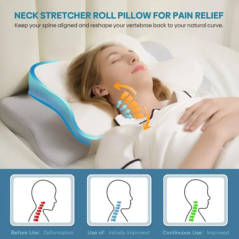 Kokusuz Ortopedik Boyun ve Omu - Memory Foam Orthopedic Pillow Neck Pain incelemesi ve fiyatı