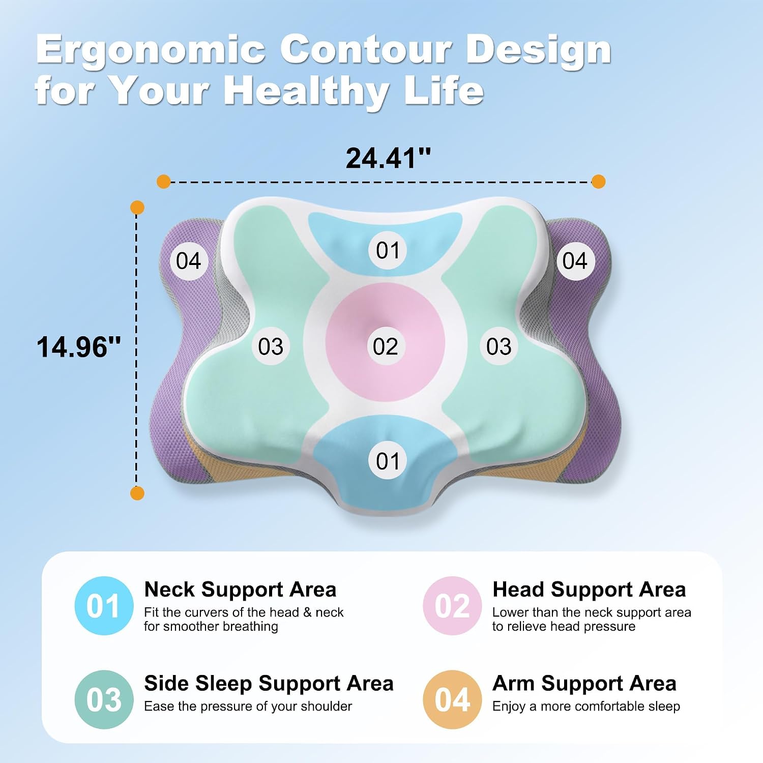Boyun Ağrılarını Gidermek İçin - Memory Foam Orthopedic Pillow Neck Pain incelemesi ve fiyatı