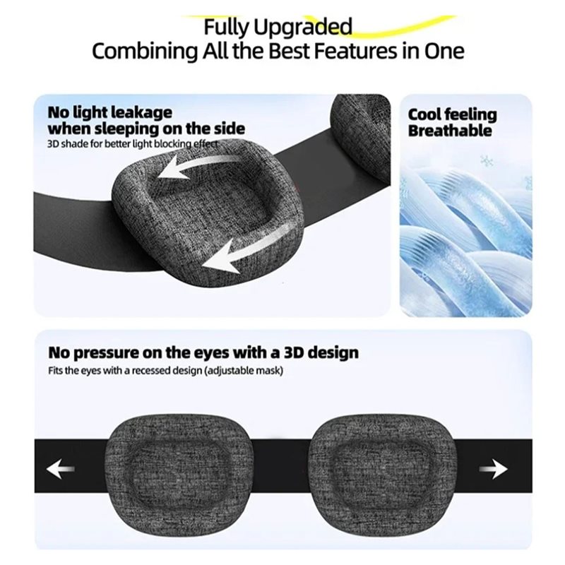 3D Uyku Göz Maskesi Işık Engel - Lighting incelemesi ve fiyatı