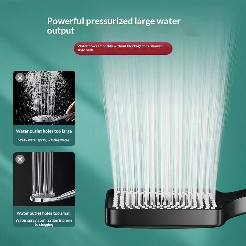 Yüksek Basınçlı El Tipi Duş Ba - High Pressure Shower Head Handheld incelemesi ve fiyatı
