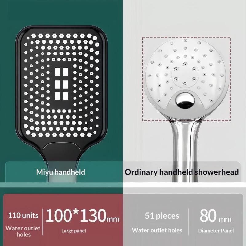 Yüksek Basınçlı El Tipi Duş Ba - High Pressure Shower Head Handheld incelemesi ve fiyatı
