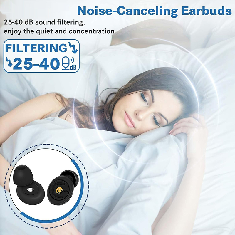 Gürültü Azaltma için Kulak Tık - Anti Snore Contour Pillow incelemesi ve fiyatı