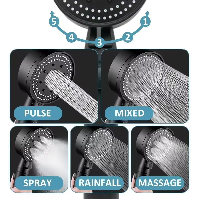 Xiaomi için Duş Başlığı 5 Mod  - High Pressure Shower Head Handheld incelemesi ve fiyatı