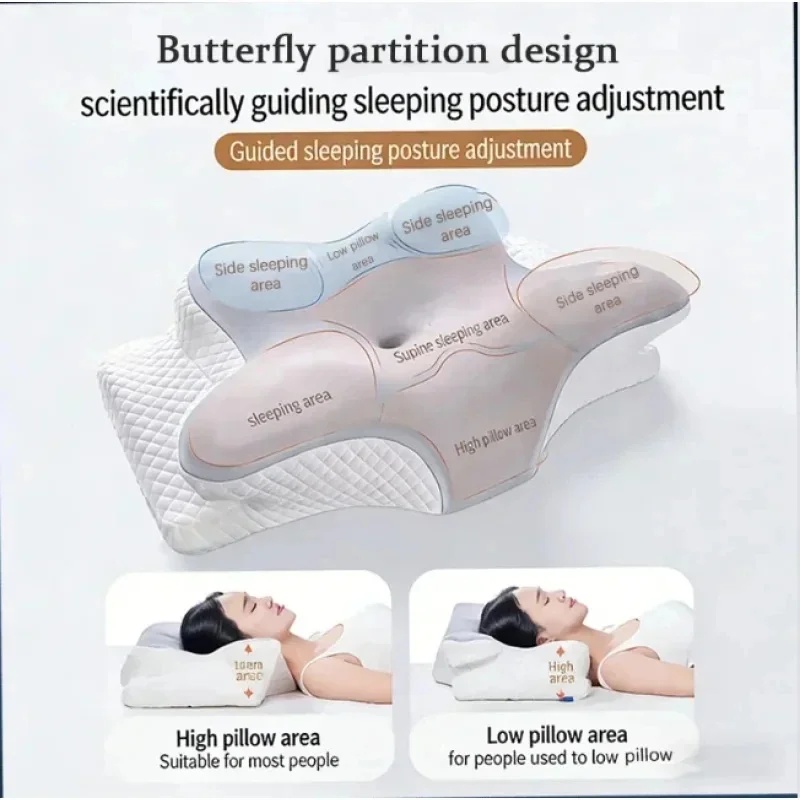 Nefes Alabilen Soğutucu Memory - Memory Foam Orthopedic Pillow Neck Pain incelemesi ve fiyatı